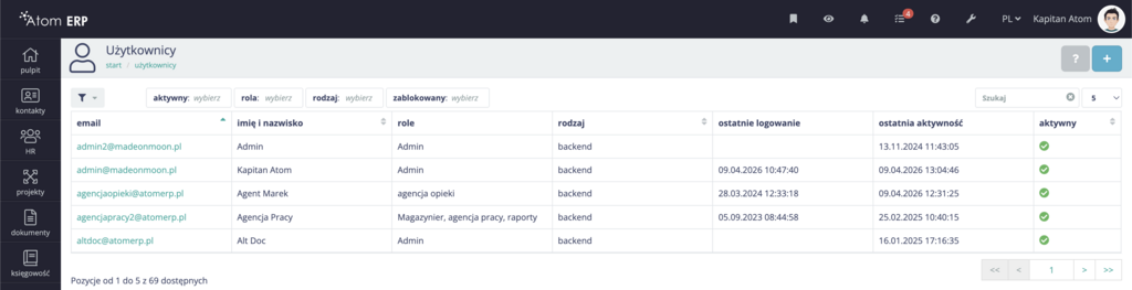 Kontrola dostępu i role użytkowników